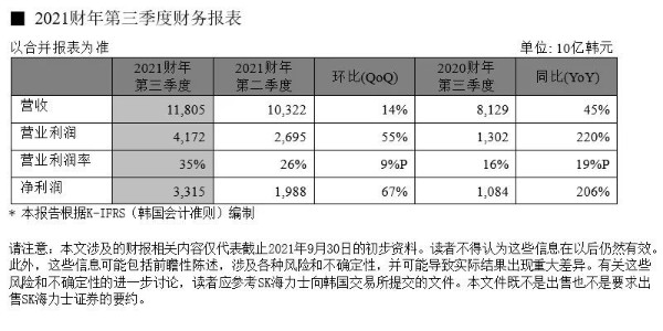 SK海力士-存储半导体-芯片供应商-葫芦娃黄色网站电子